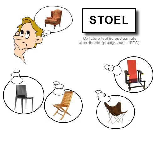 Stukje Beelddenkers3.jpg